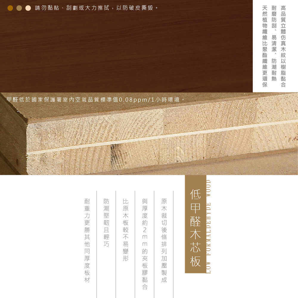 請勿黏貼刮劃或大力擦拭,防破皮撕毀。於國家保護署室內空氣標準值0.08ppm/1小時環境。品質以、LOW FORMALDEHYDE WOOD低甲醛