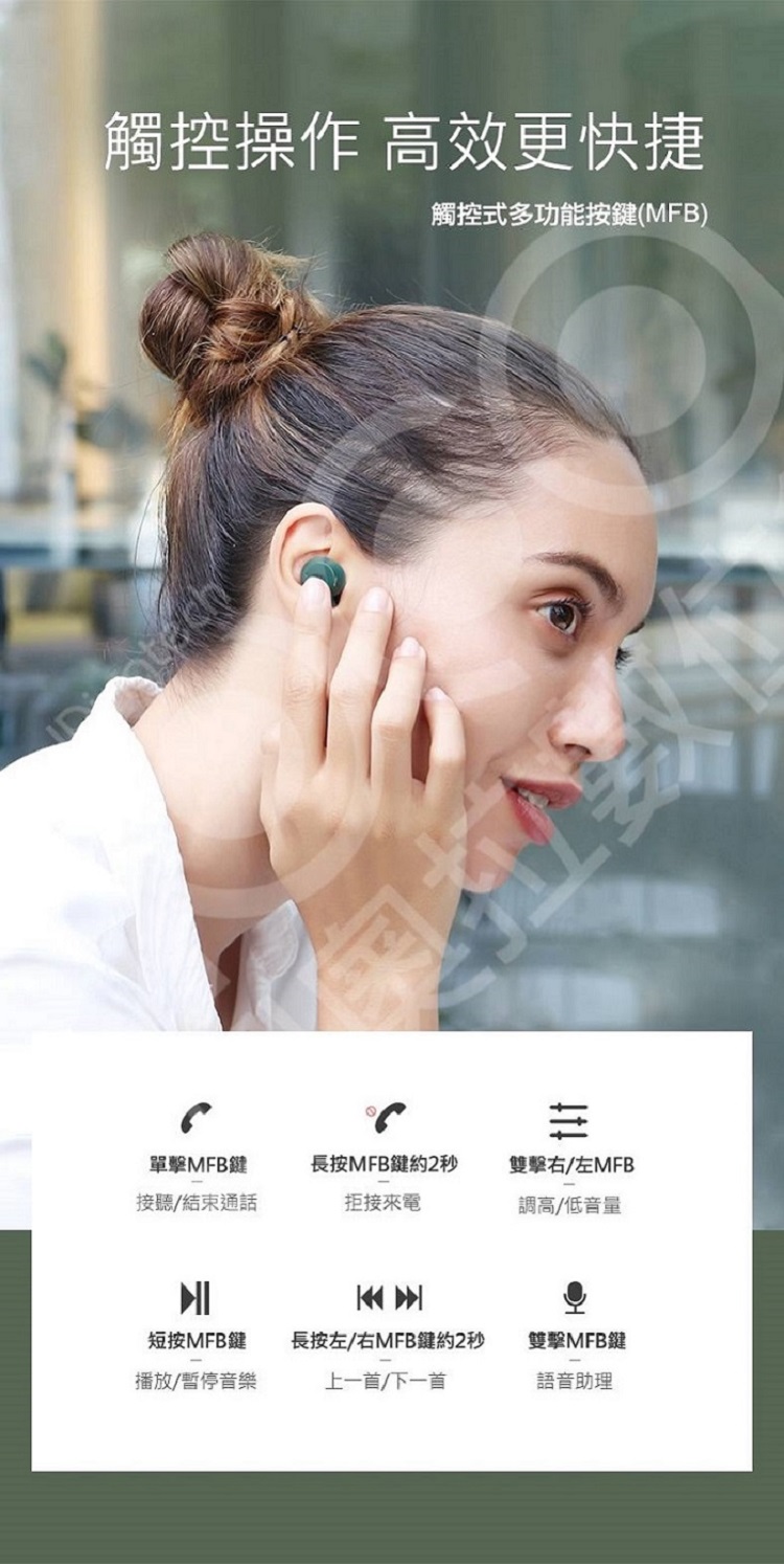 觸控式多功能按鍵MFB