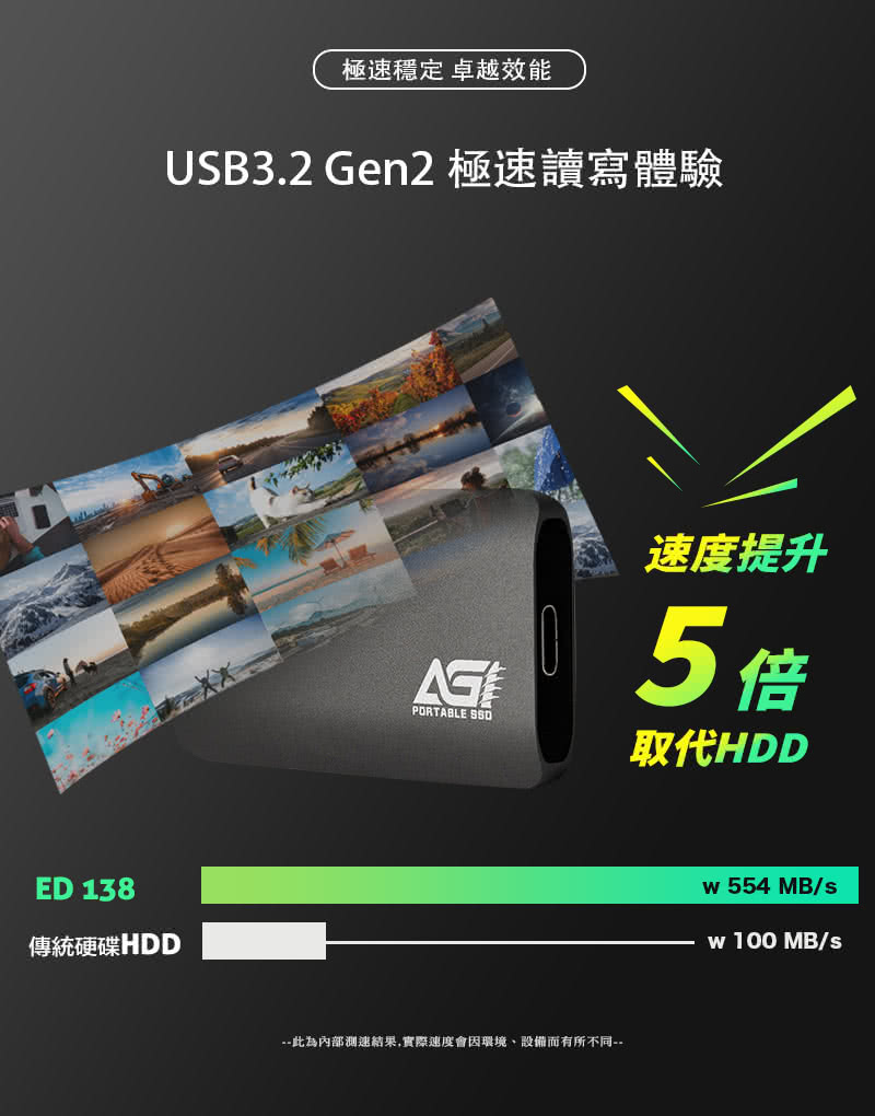 AGI亞奇雷 ED138 2TB - 詳情4
