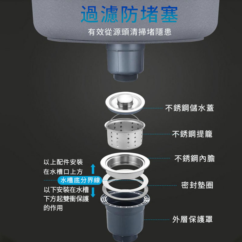 68 44cm 12件套 洗衣台水槽洗衣槽洗手槽不鏽鋼水槽 帶支架 帶平台 送安裝工具 塑鋼水槽 Momo購物網