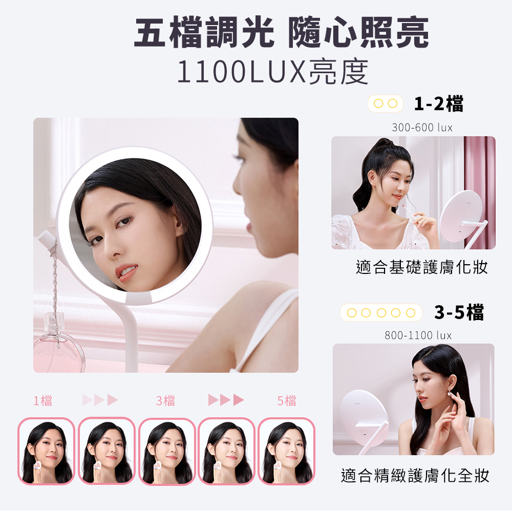 五檔調光 隨心照亮