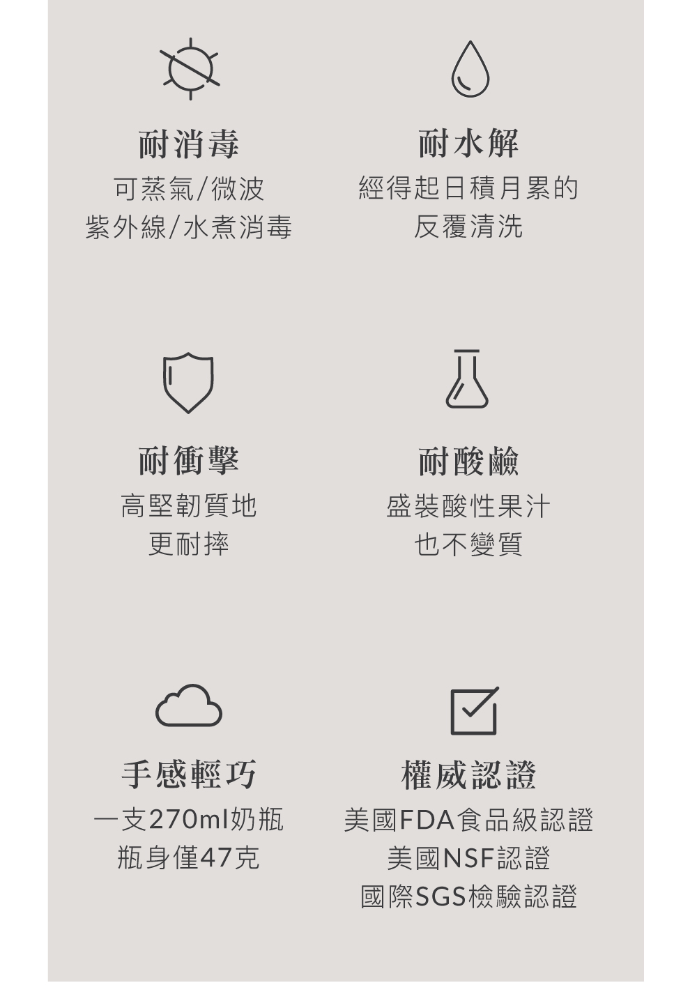 美國FDA食品級認證