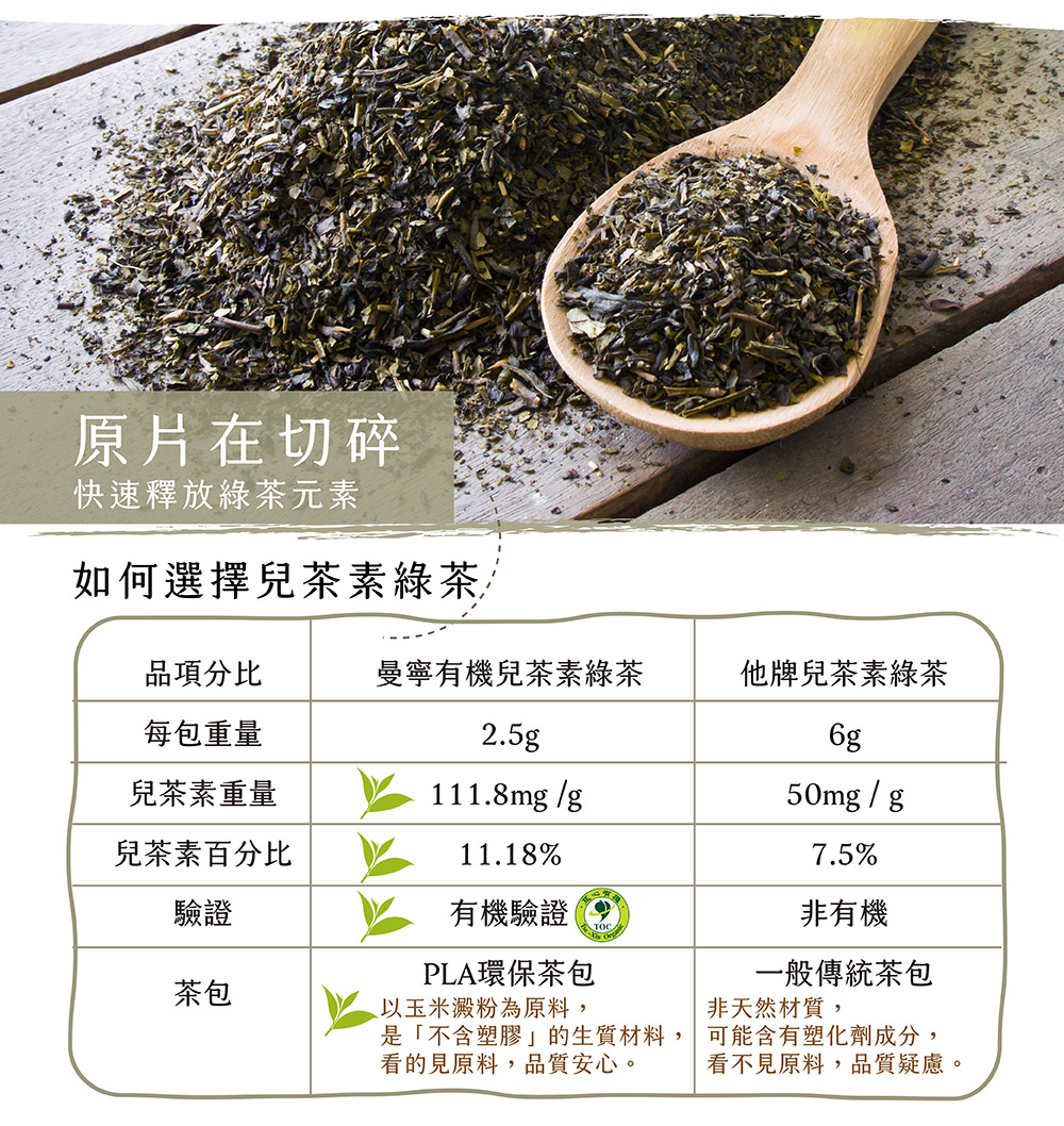 是不含塑膠的生質材料,