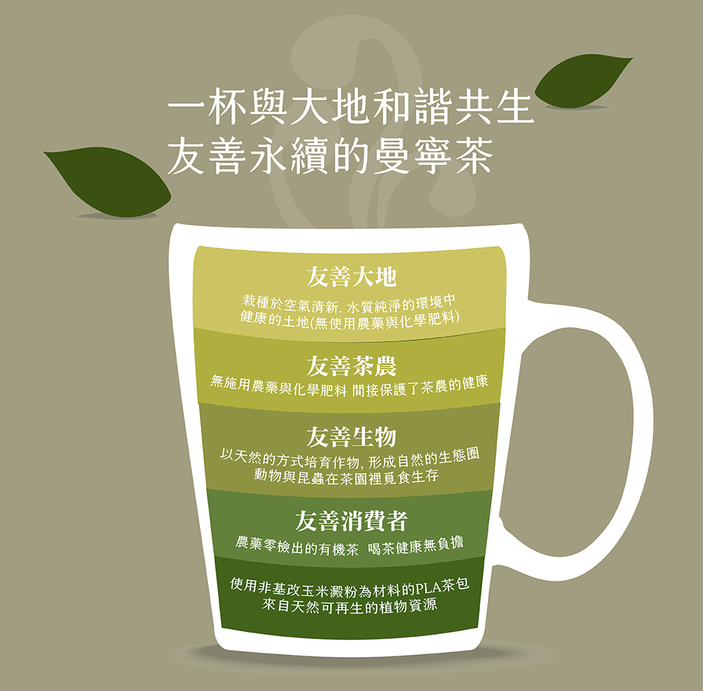 無施用農藥與化學肥料 間接保護了茶農的健康
