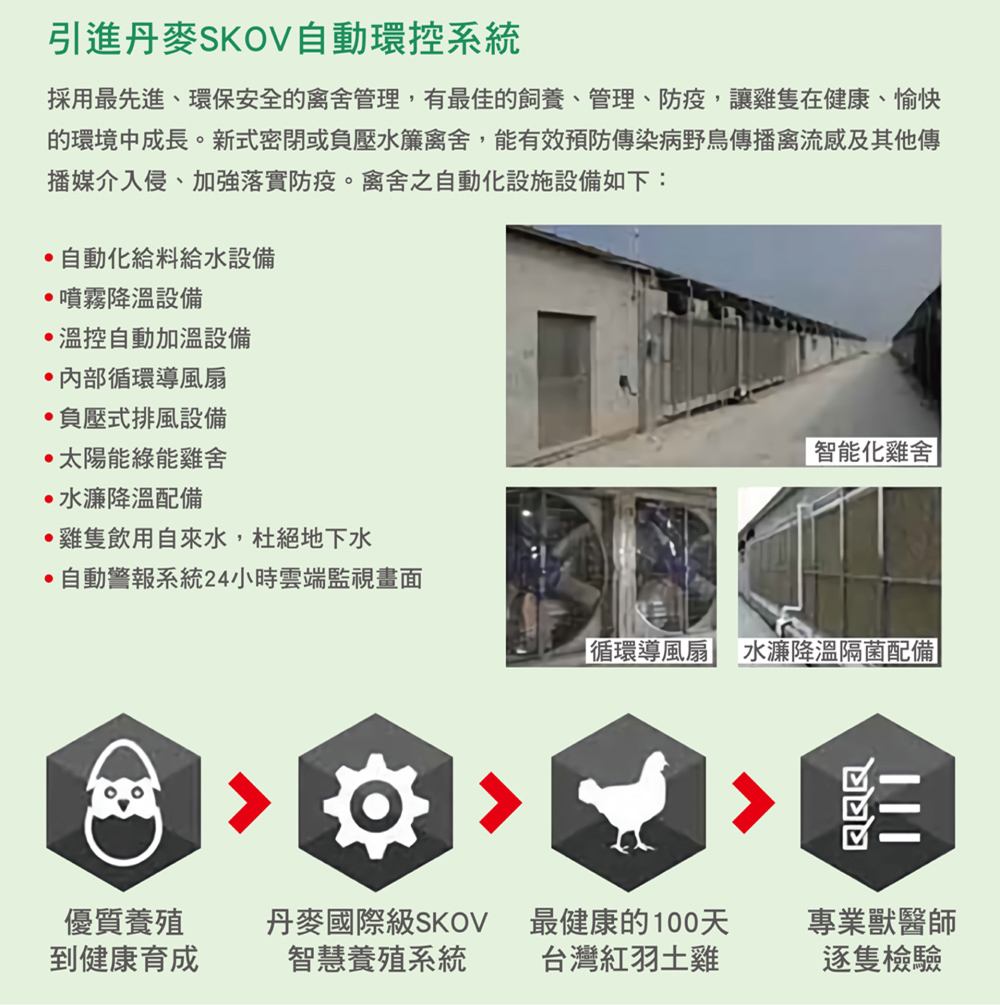 元進莊 台灣g霸馬卡滴雞精50ml X 8包 2入 Momo購物網