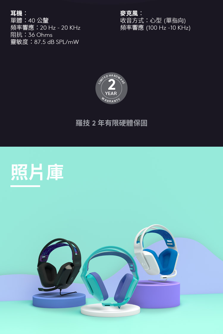 靈敏度87.5 dB SPLmW