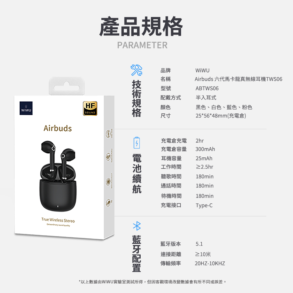 以上數據由WIWU實驗室測試所得,但因客觀環境改變數據會有所不同或誤差。