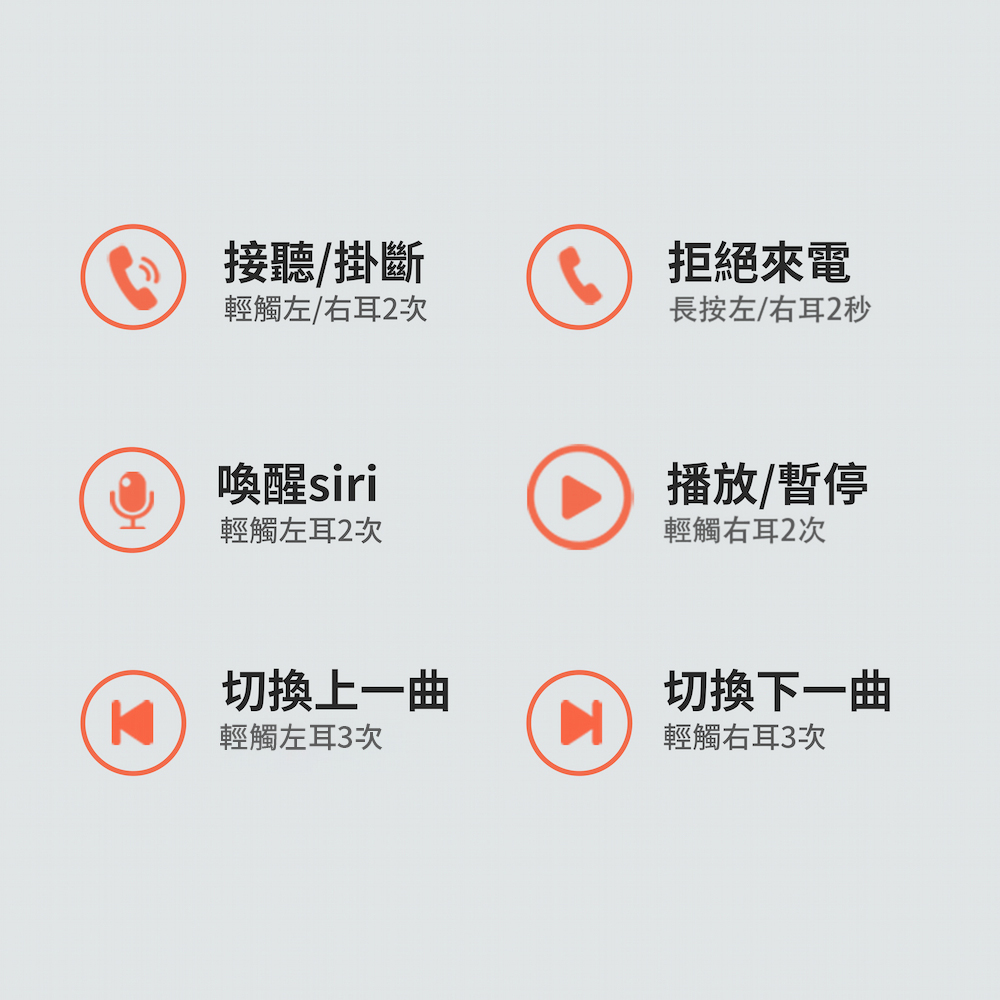 輕觸左右耳2次