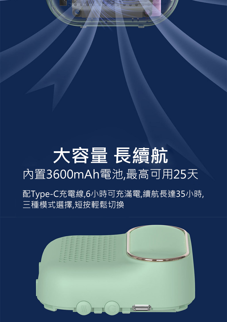 å¤§å®¹éé·çºèª å§ç½®3600mAhé»æ± ,æé«å¯ç¨25å¤© éTypeCåé»ç·,6å°æå¯åæ»¿é»,çºèªé·é35å°æ, ä¸ç¨®æ¨¡å¼é¸æ,ç­æè¼é¬åæ 