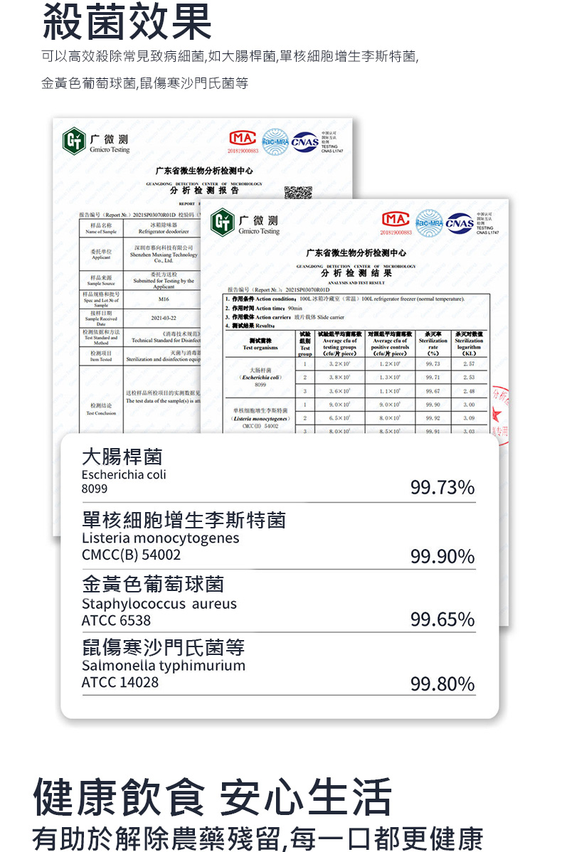 æ¥åç¼å·Reprt N 2021SP03070R01Dæ ¡ç¼ç 0