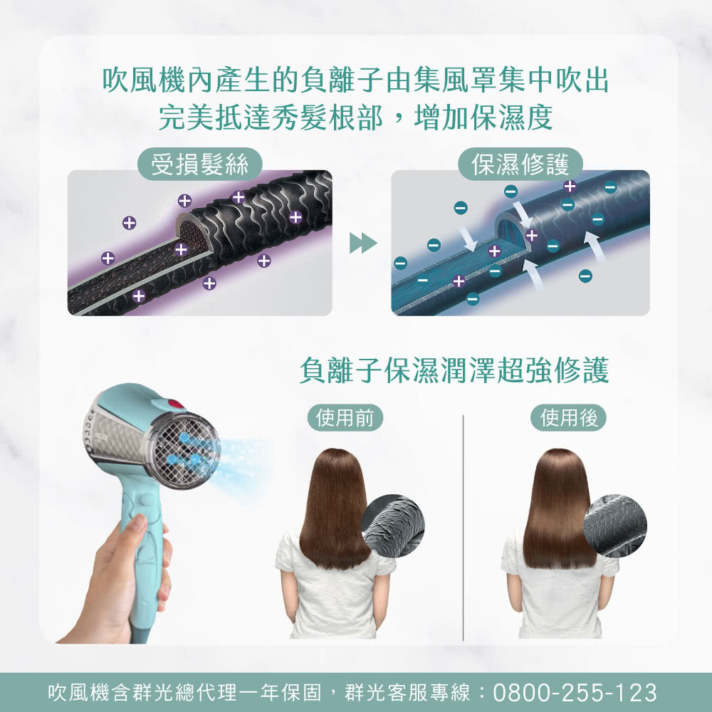 吹風機含群光總代理一年保固,群光客服專線0800255123