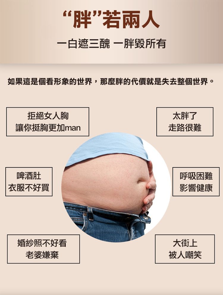 如果這是個看形象的世界,那麼胖的代價就是失去整個世界。