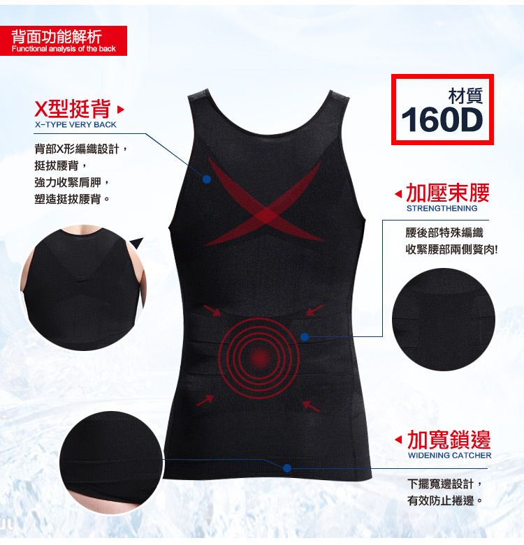 背部X形編織設計,