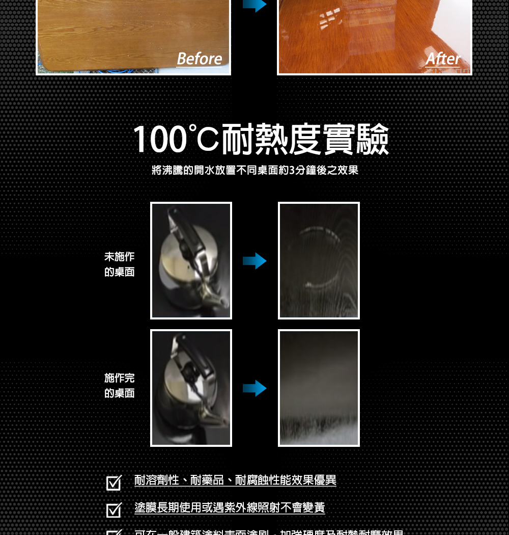將沸騰的開水放置不同桌面約3分鐘後之效果
