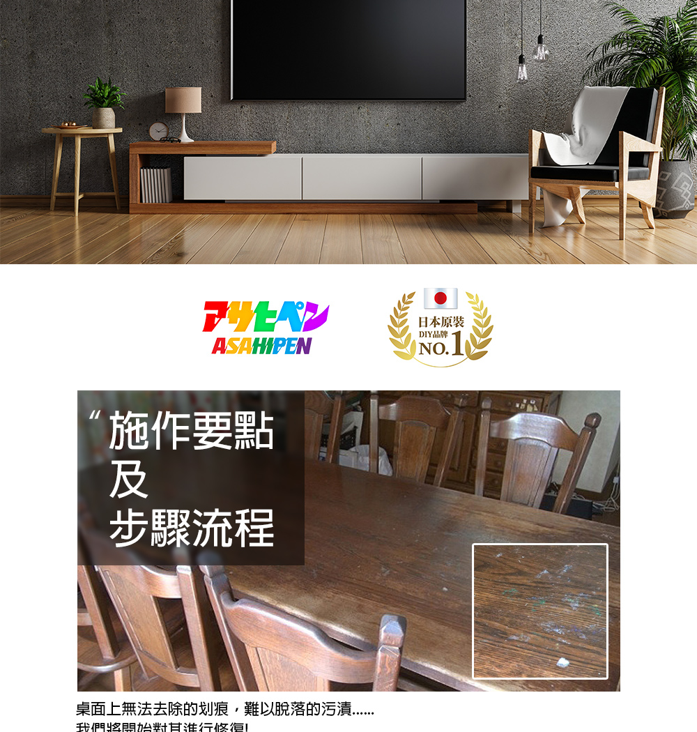 桌面上無法去除的划痕,難以脫落的污漬....