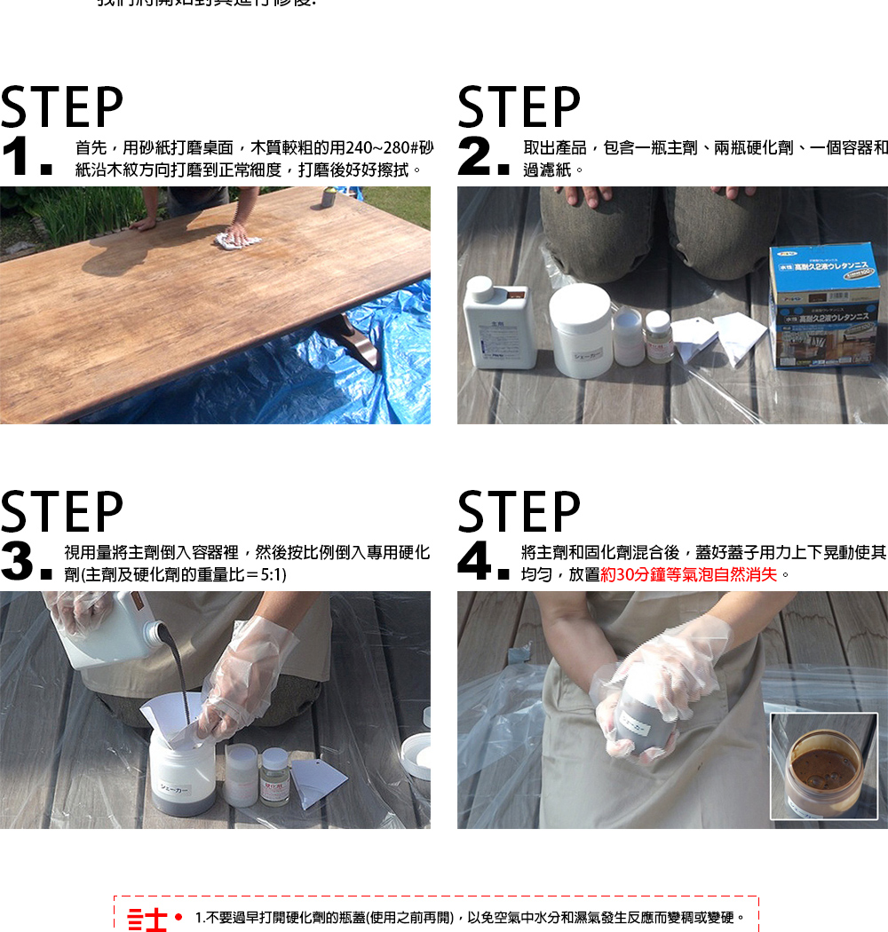 士。 1.不要過早打開硬化劑的瓶蓋使用之前再開,以免空氣中水分和濕氣發生反應而變稠或變硬。