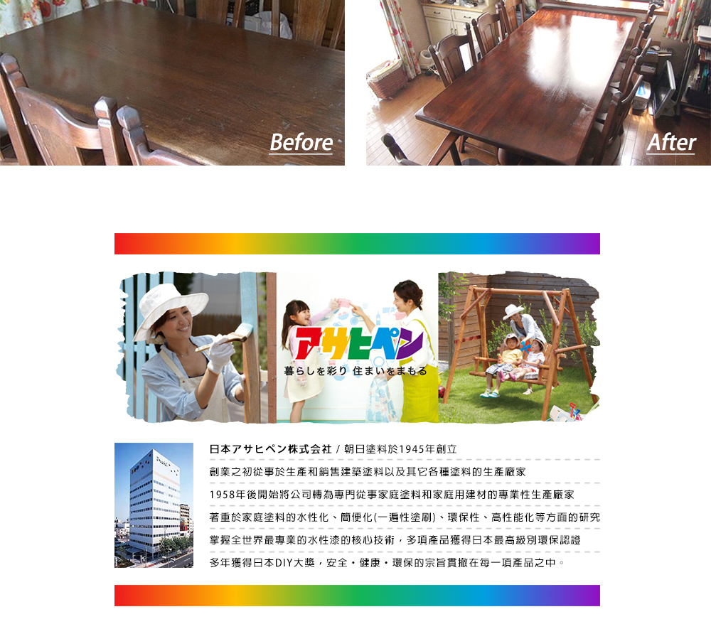 1958年後開始將公司轉為專門從事家庭塗料和家庭用建材的專業性生產廠家