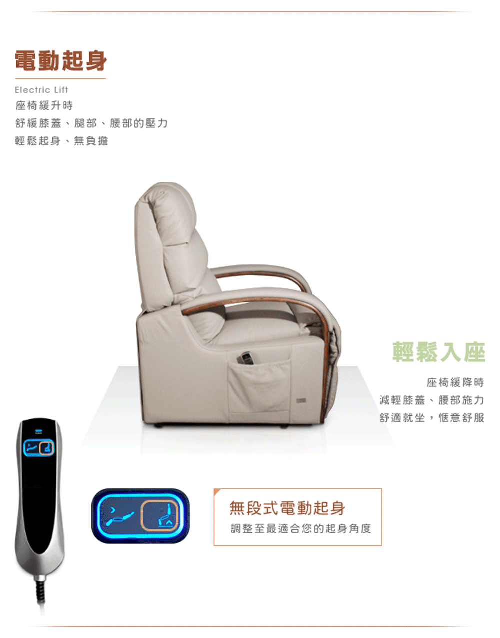 舒緩膝蓋、腿部、腰部的壓力