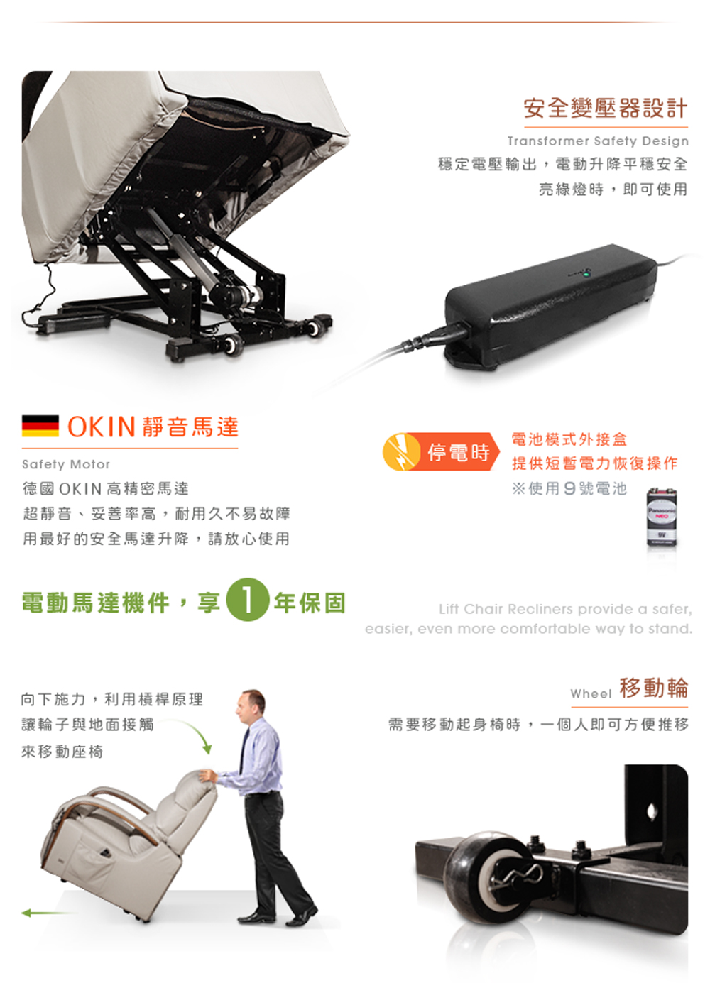 需要移動起身椅時,一個人即可方便推移