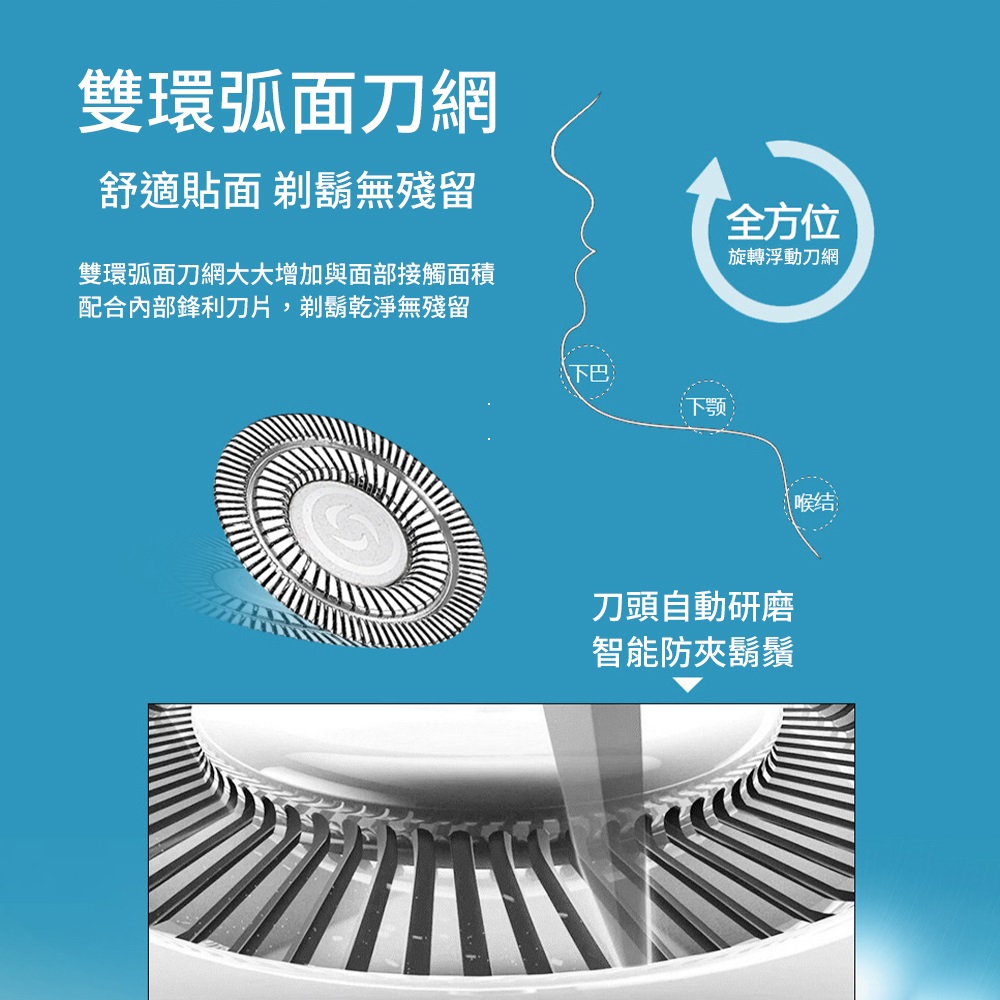 éç°å¼§é¢åç¶²å¤§å¤§å¢å èé¢é¨æ¥è§¸é¢ç©