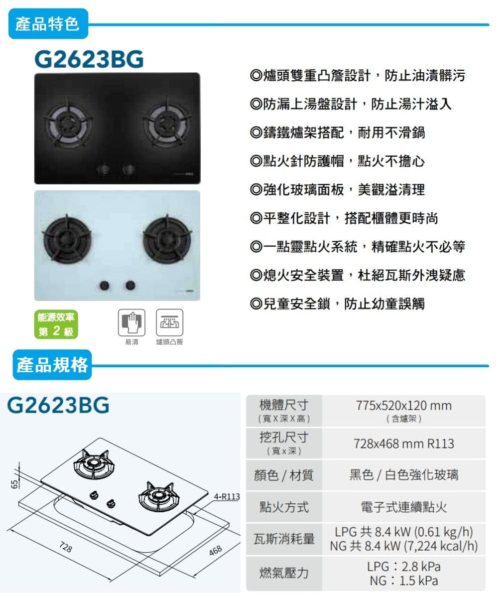 NG共8.4 kW 7,224 kcalh