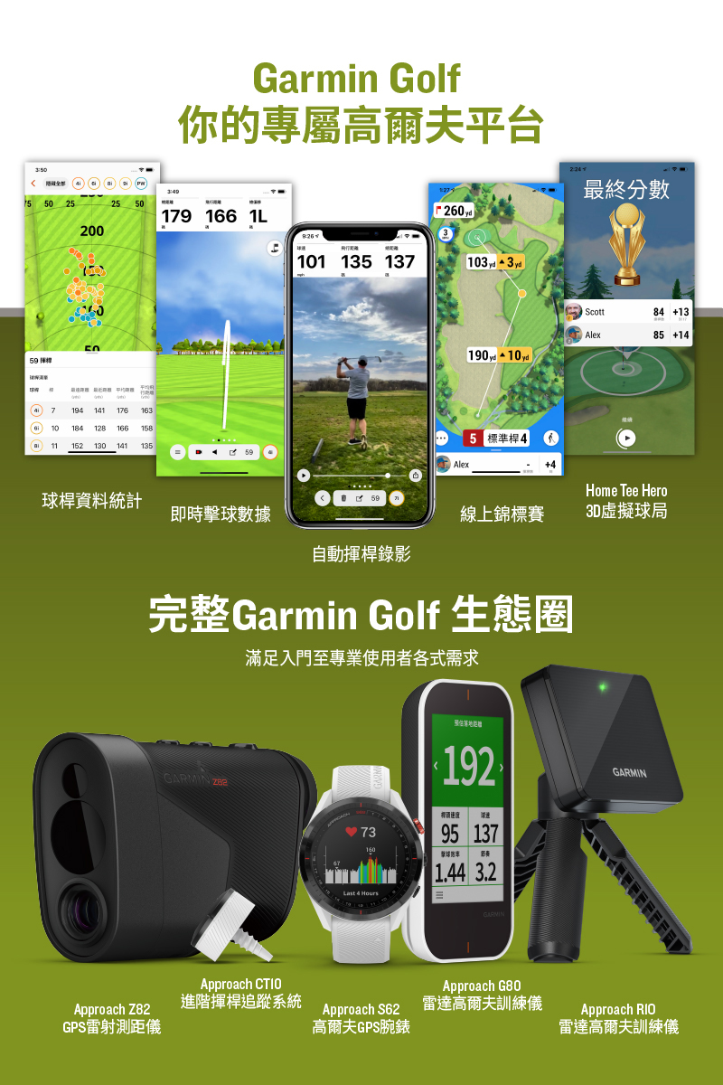 å®æ´Garmin Golf çæå