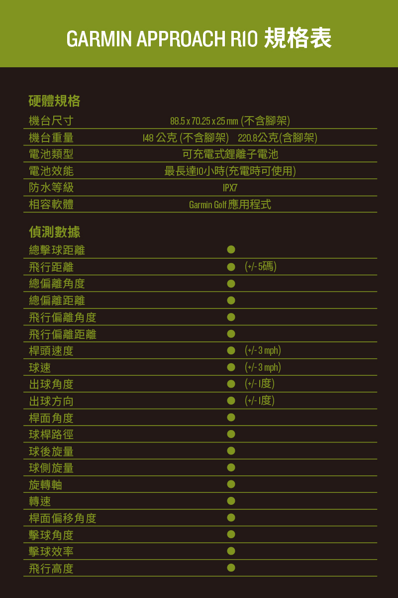 88.5x70.25 x25 mm ä¸å«è³æ¶