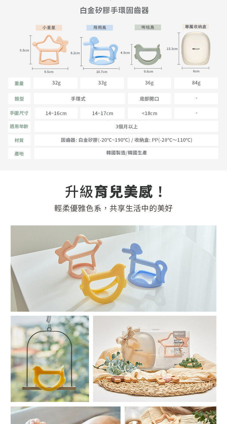 固齒器白金矽膠20190收納盒PP20110