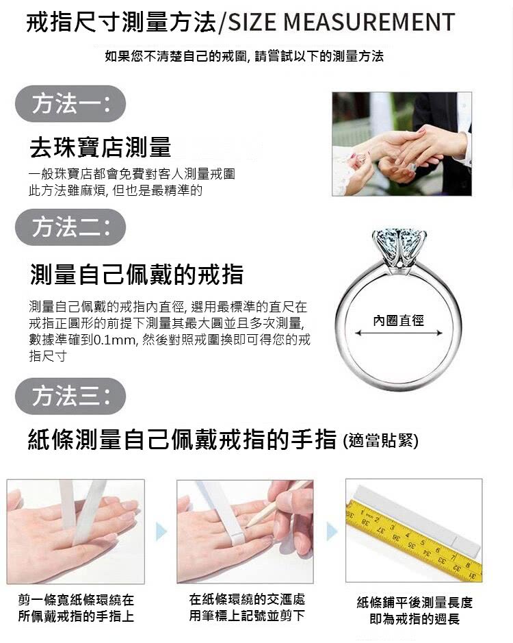數據準確到0.1mm, 然後對照戒圍换即可得您的戒