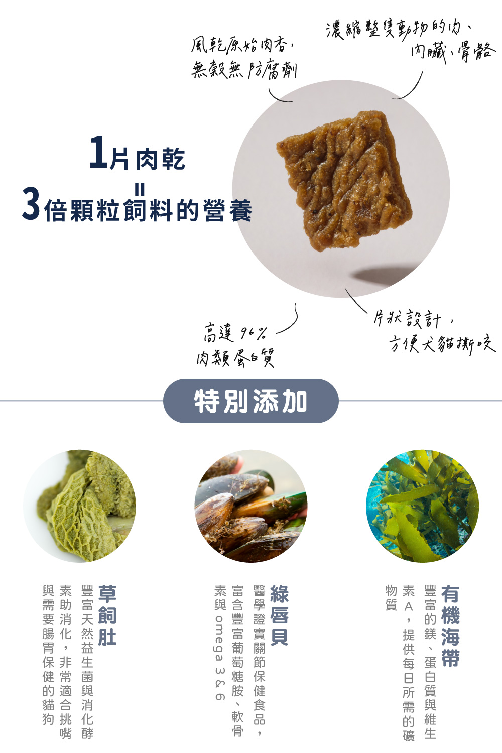 素與 omega 3  6