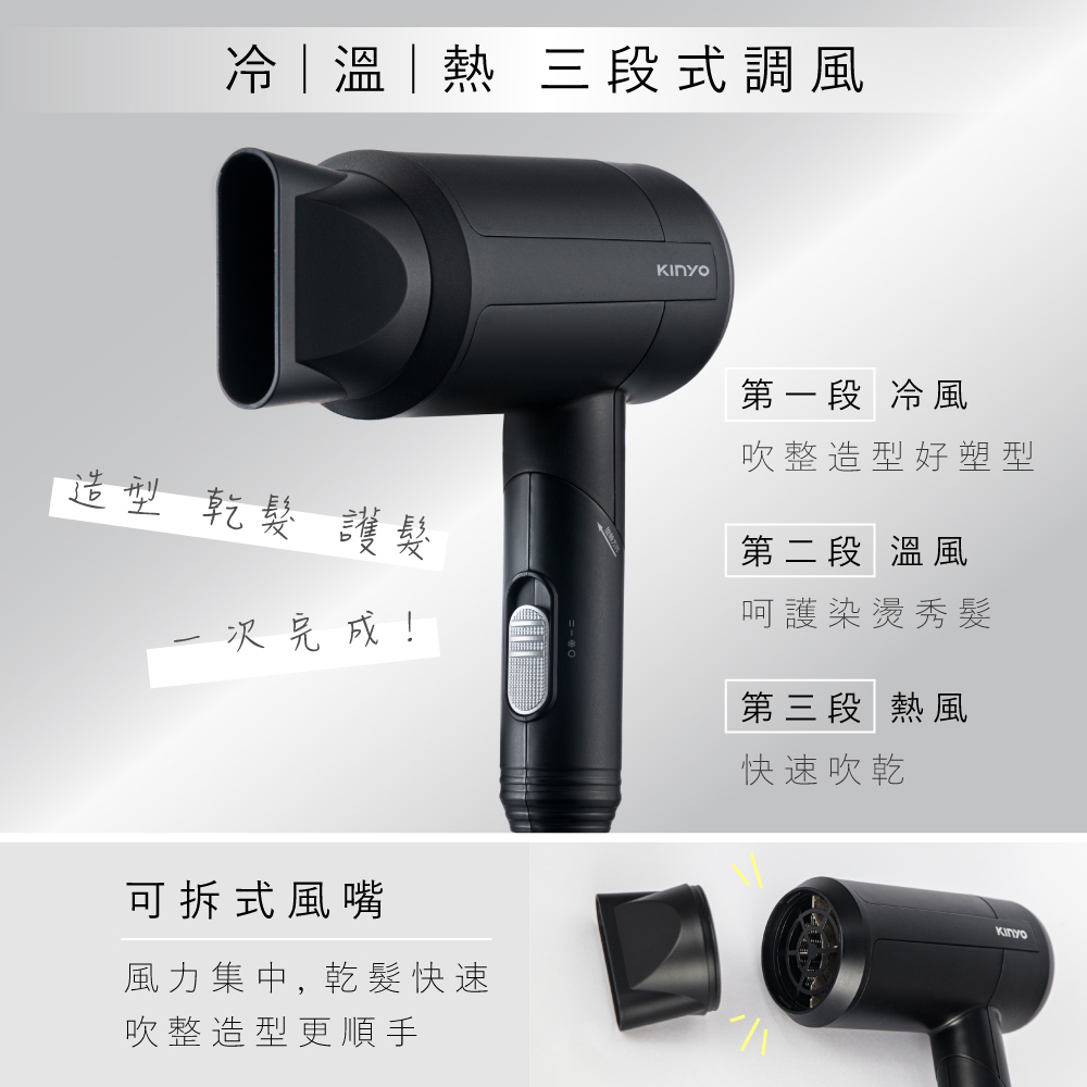 å·æº«ç± ä¸æ®µå¼èª¿é¢¨