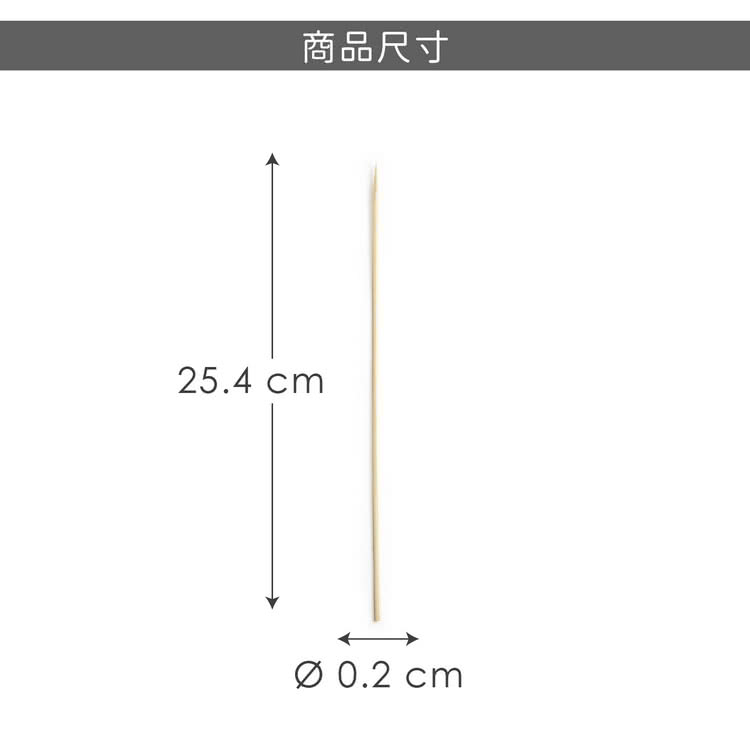 商品尺寸 