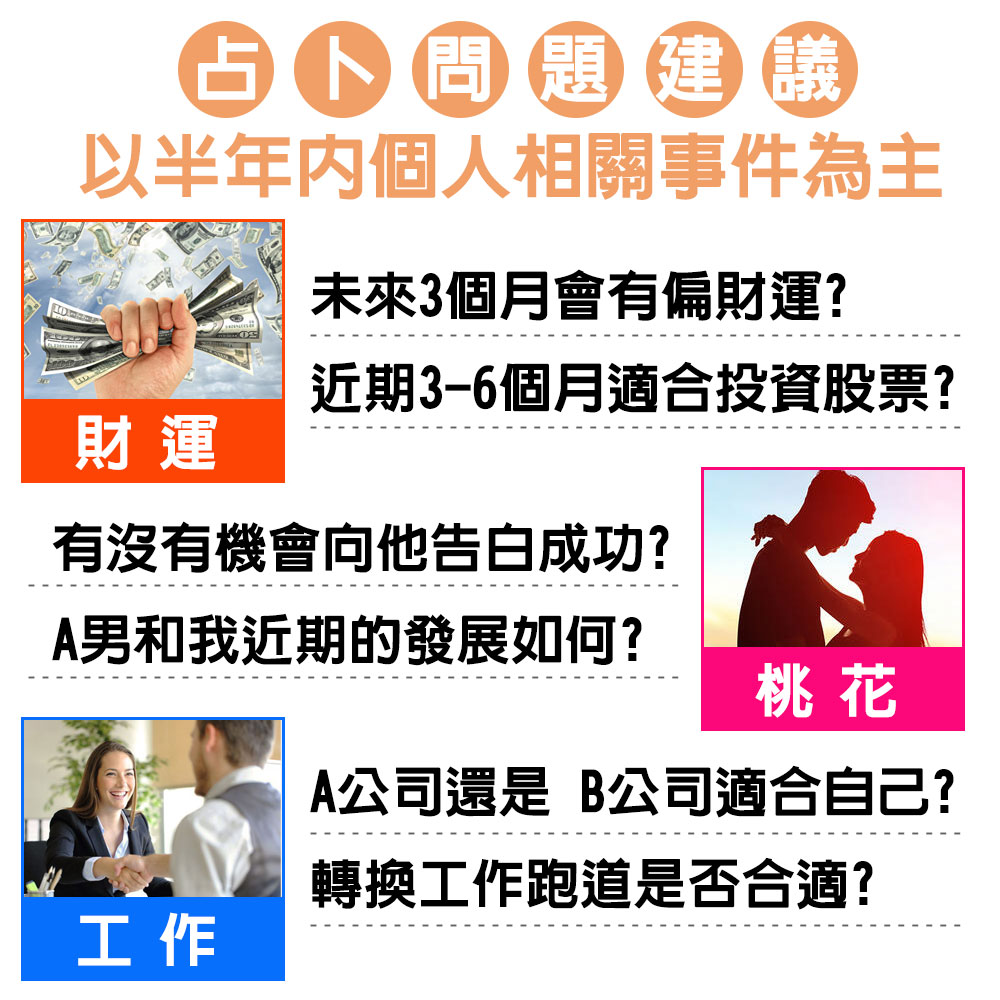 以半年内個人相關事件為主