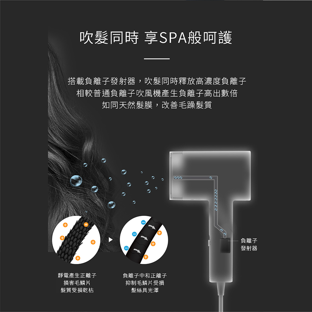 搭載負離子發射器,吹髮同時釋放高濃度負離子