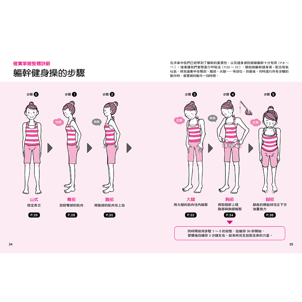 人類智庫 每天５分鐘軀幹健身操 超神奇 打造您的健康元氣 健康誌 Momo購物網