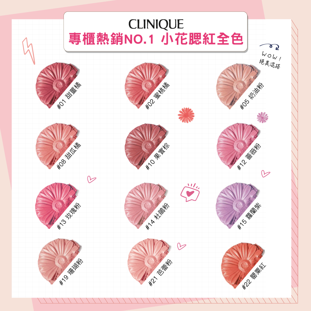 專櫃熱銷NO.1