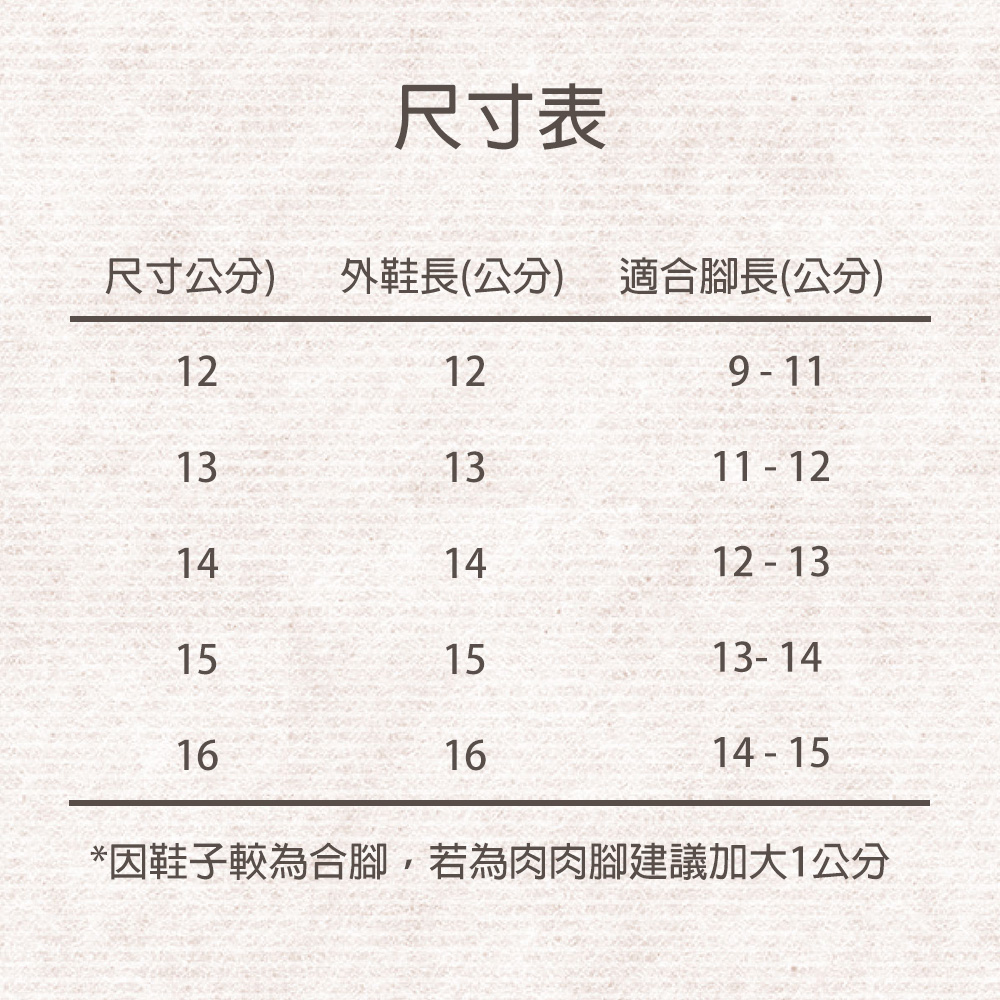 尺寸公分 尺寸表 外鞋長公分 適合腳長公分 因鞋子較為合腳,若為肉肉腳建議加大1公分 