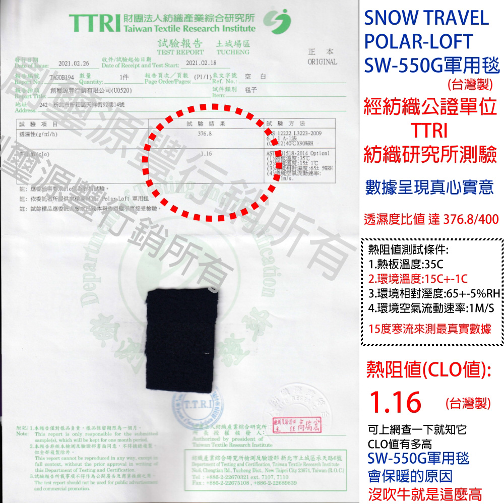 TTRI Taiwan Textile Research Institute 