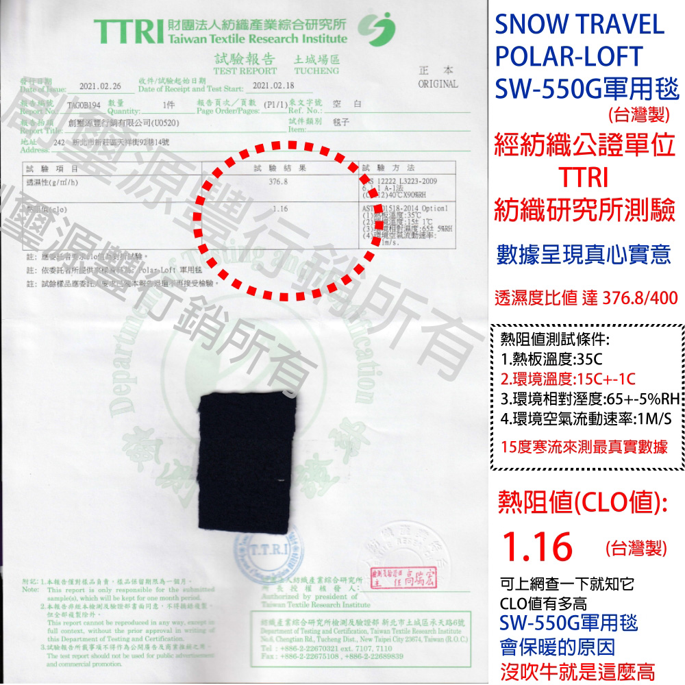 TTRI Taiwan Textile Research Institute 分