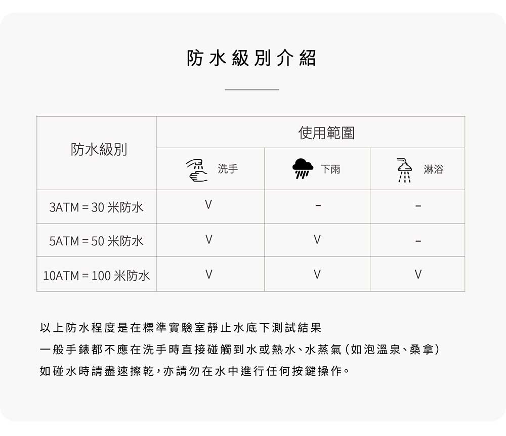 Fossil Bronson 鎗銃武士三眼計時手錶煙灰色不鏽鋼錶帶44mm Fs5852 Momo購物網