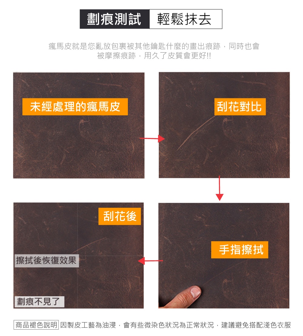 ååè¤ªè²èªªæå è£½ç®å·¥èçºæ²¹æµ¸,ææäºå¾®æè²çæ³çºæ­£å¸¸çæ³,å»ºè­°é¿åæ­éæ·ºè²è¡£æ