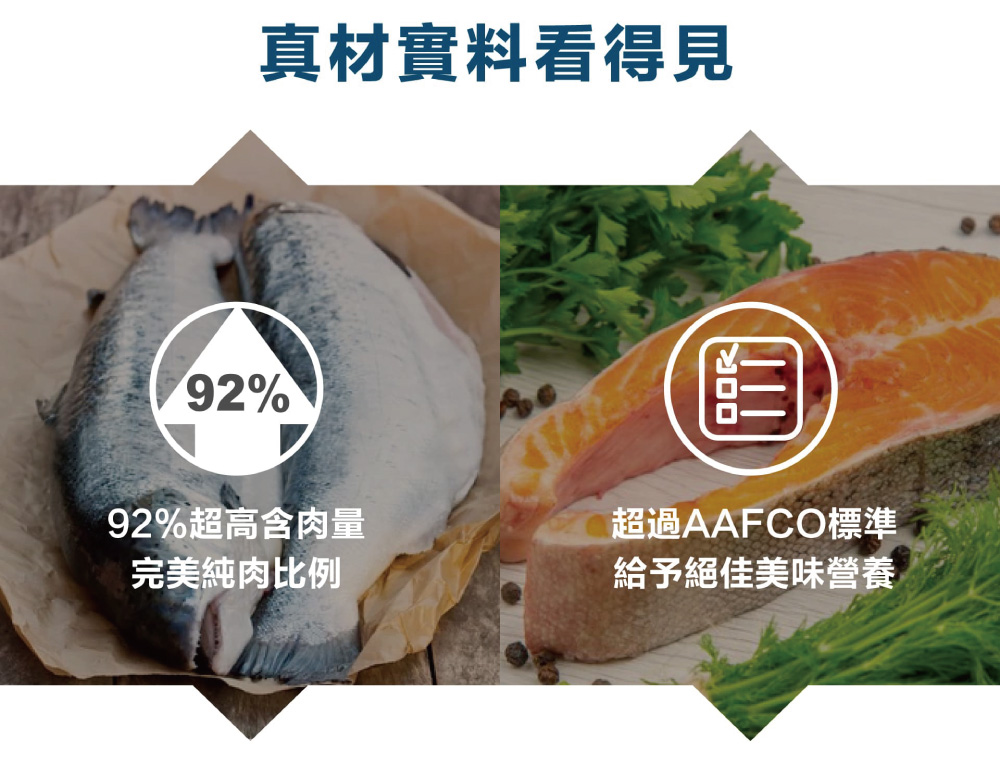 真材實料看得見 92%超高含肉量 超過AAFCO標準 完美純肉比例 給予絕佳美味營養 