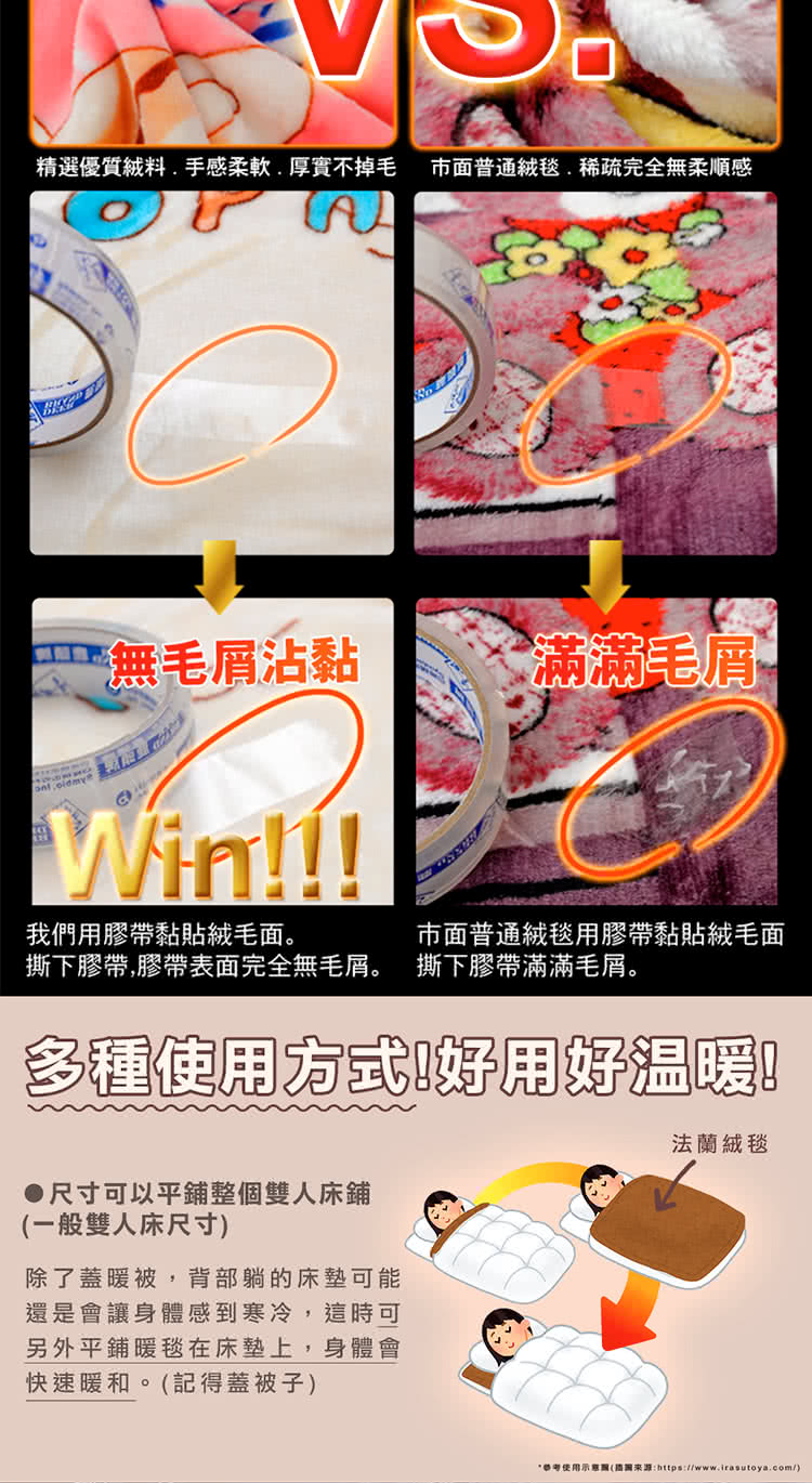 精選優質絨料.手感柔軟,厚實不掉毛 市面普通絨毯.稀疏完全無柔順感