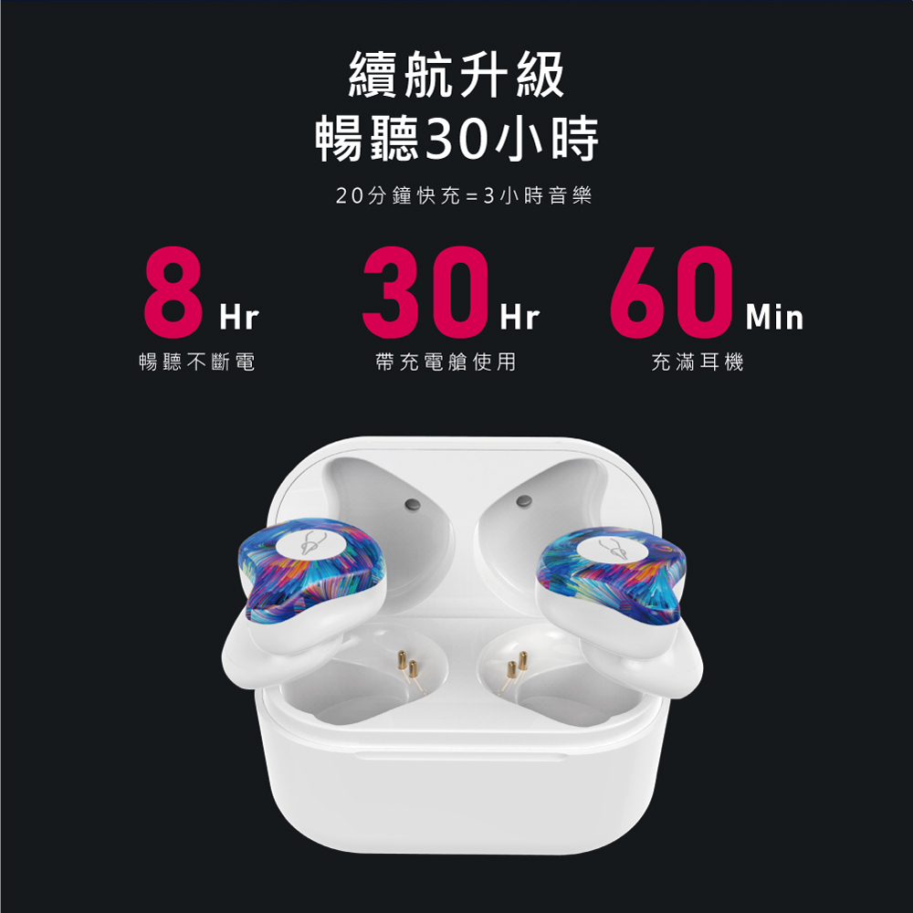 20分鐘快充3小時音樂