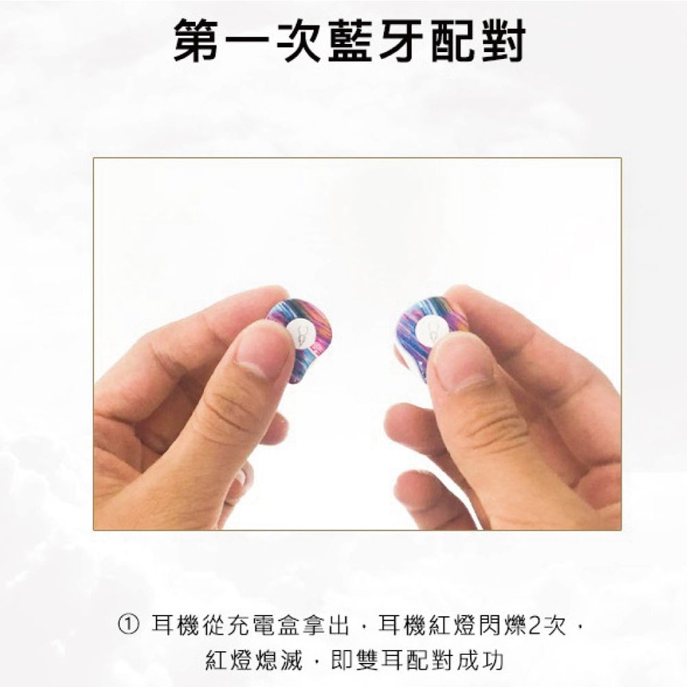 第一次藍牙配對 O耳機從充電盒拿出,耳機紅燈閃爍2次, 紅燈熄滅,即雙耳配對成功 