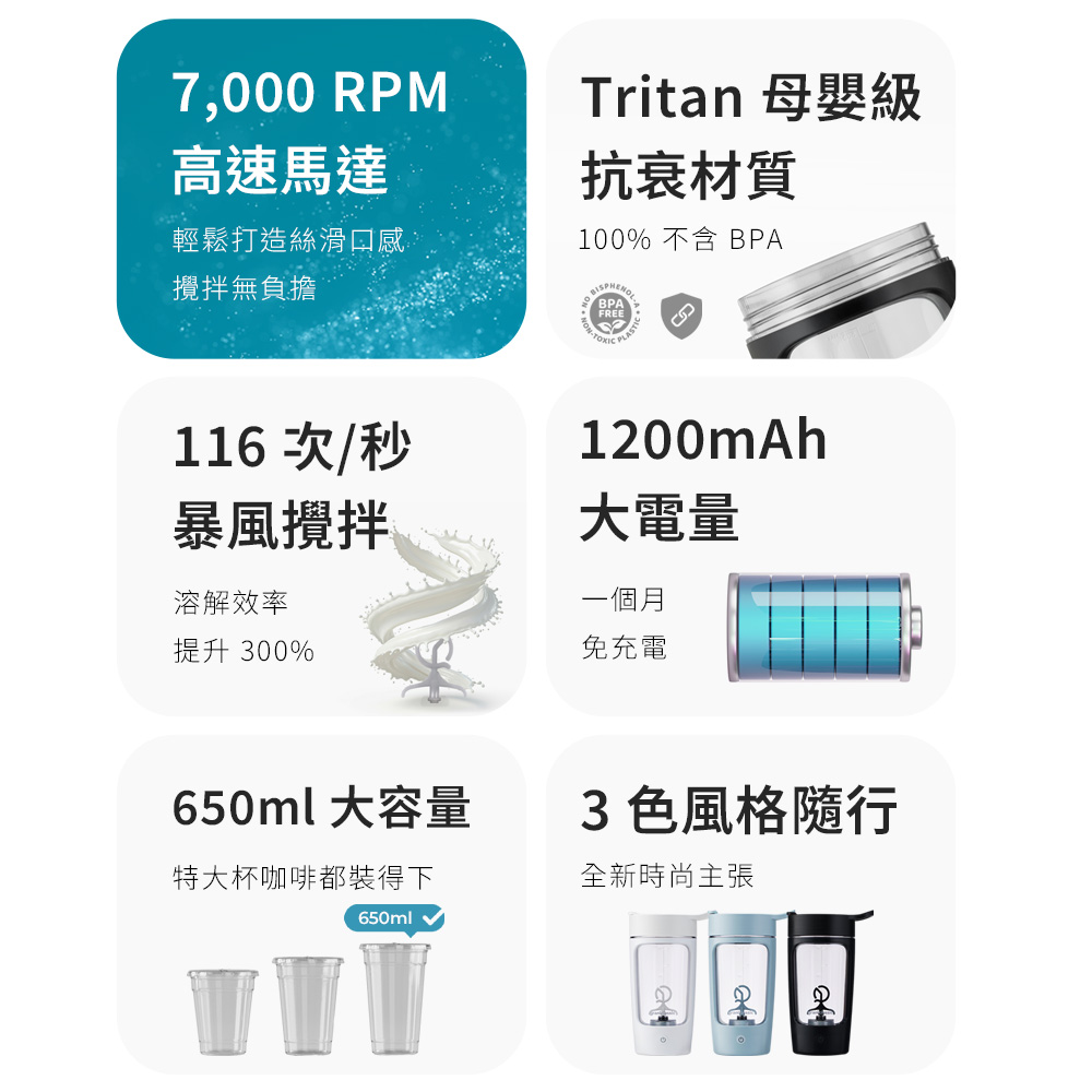 100% 不含 BPA