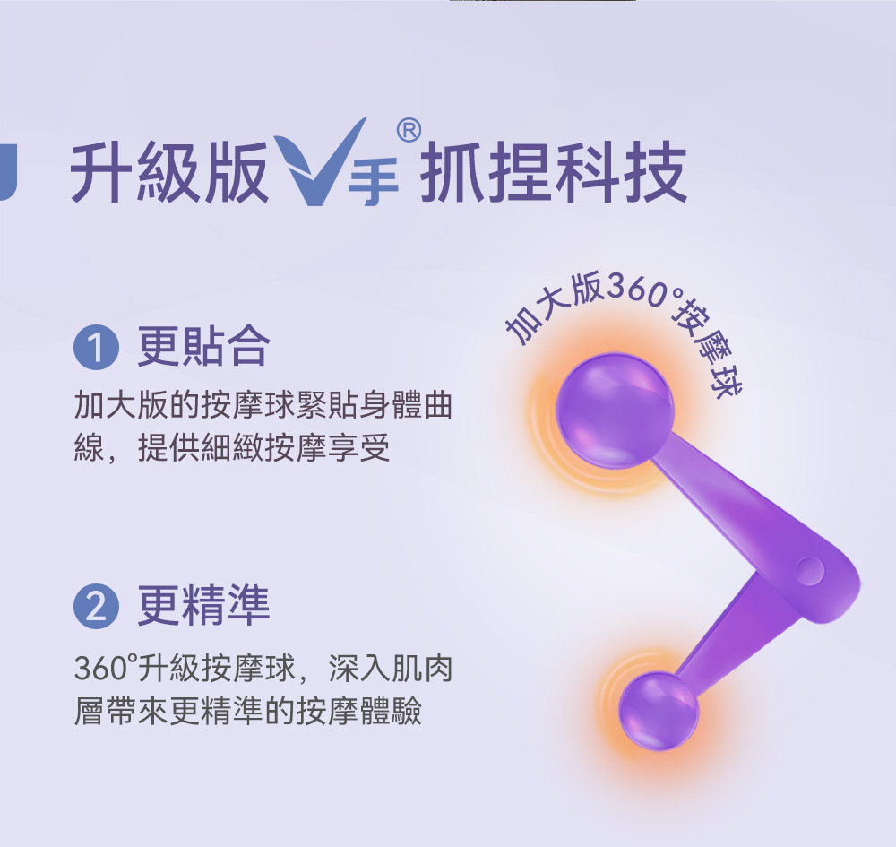 360åç´ææ©ç,æ·±å¥èè