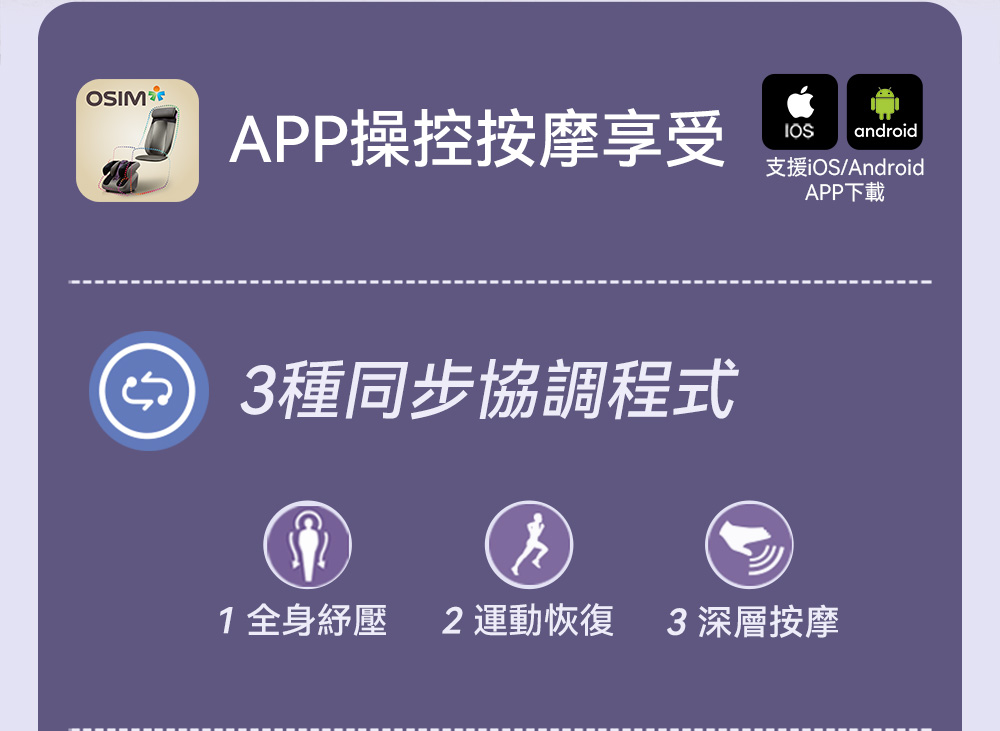 APPææ§ææ©äº«å 3ç¨®åæ­¥åèª¿ç¨å¼ æ¯æ´iOSAndroid APPä¸è¼ 1å¨èº«ç´å£ 2 éåæ¢å¾© 3æ·±å±¤ææ© 