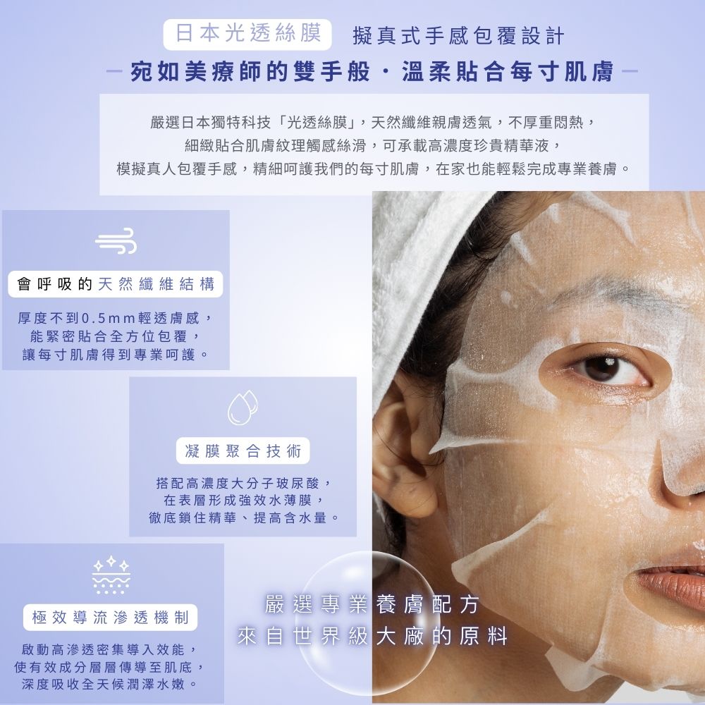 模擬真人包覆手感,精細呵護我們的每寸肌膚,在家也能輕鬆完成專業養膚。
