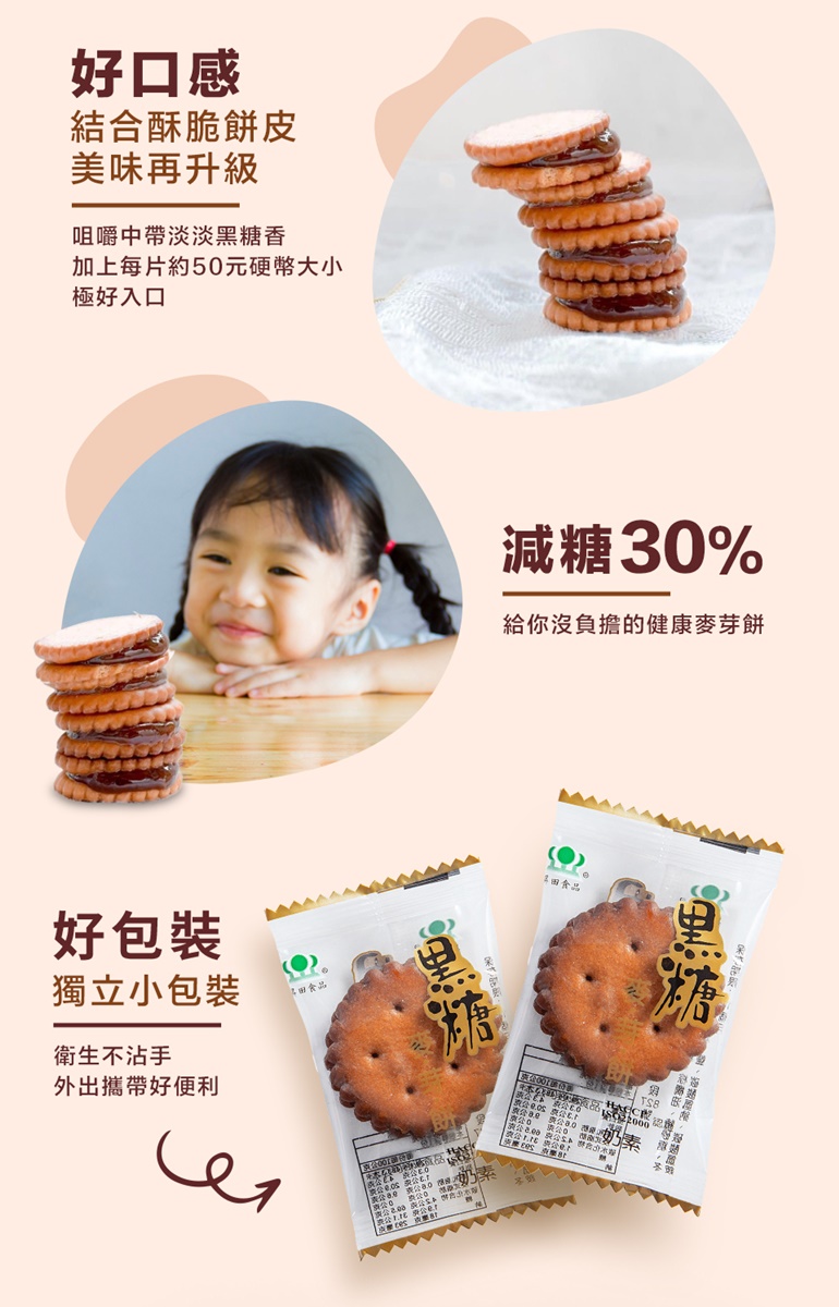 加上每片約50元硬幣大小